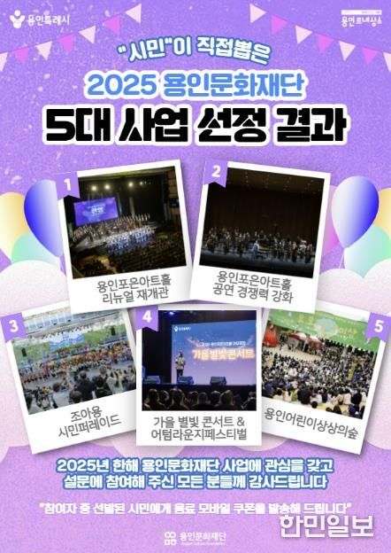 시민이 직접 뽑은‘2025년 용인문화재단 5대 대표 사업’ 선정