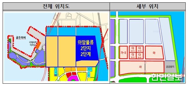 사업대상지 위치도