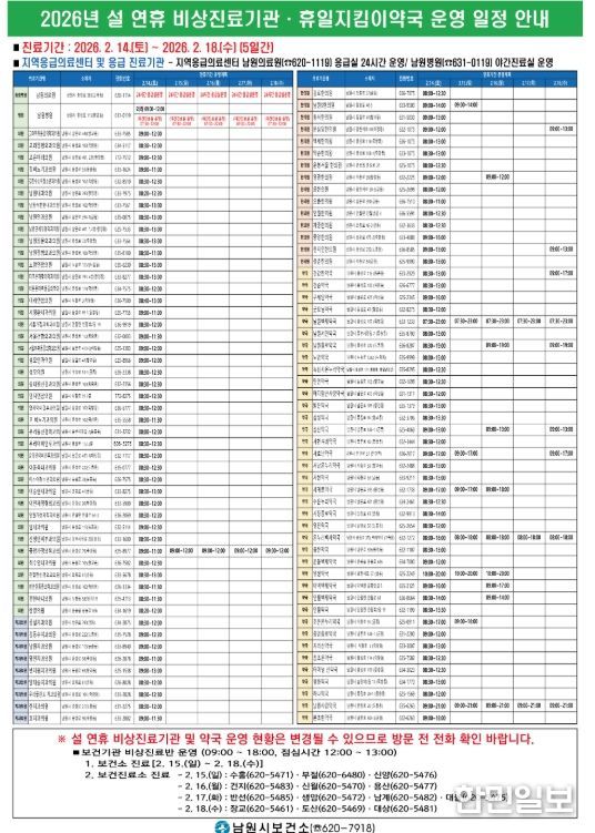 설 연휴 비상진료체계 구축