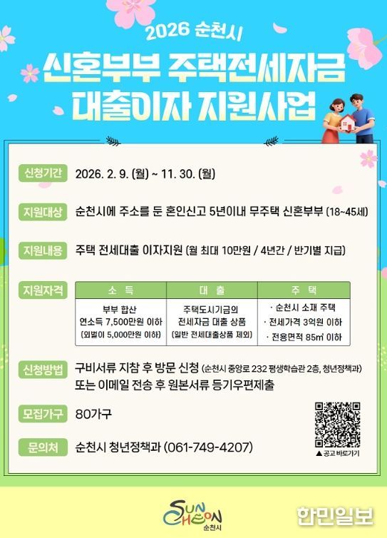 신혼의 시작, 전세대출 이자지원으로 주거 안정