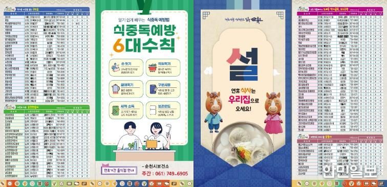 2026 설 연휴 문여는 음식점