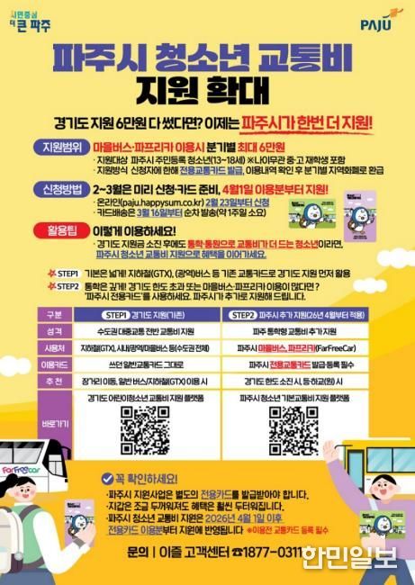 파주시, ‘파프리카’에 이어 ‘파프렌즈’ 4월부터 시행