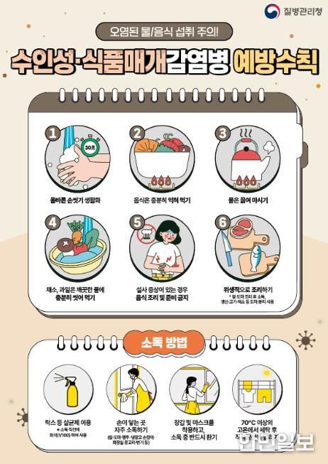 의정부시보건소, 설 연휴 대비 감염병 예방수칙 준수 당부