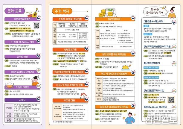 ‘찾아가는 충남 청년정책 홍보’
