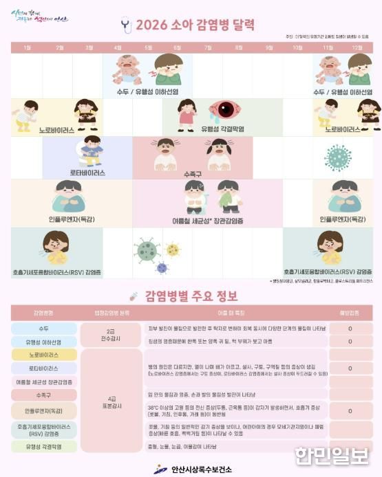 '2026년도 소아감염병 예방달력' 디지털 홍보자료