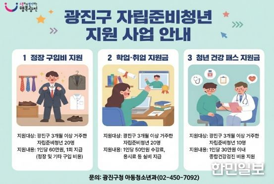 ▲자립준비청년 지원사업 안내 홍보물