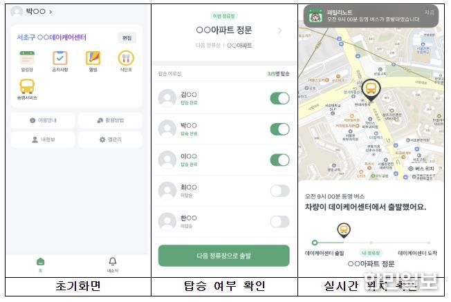 서초구, 데이케어센터 송영 실시간 관리 시스템 구축