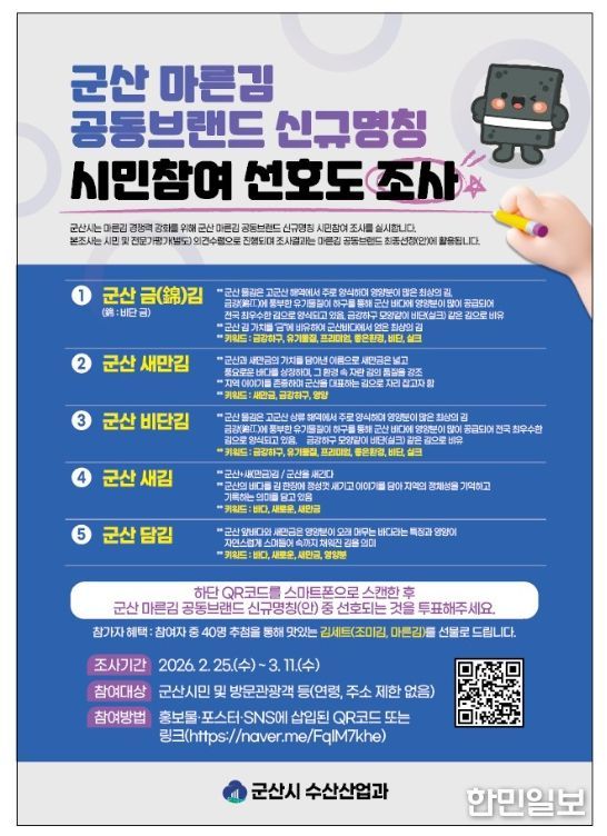 마른김 공동브랜드 명칭 선호도 조사 실시