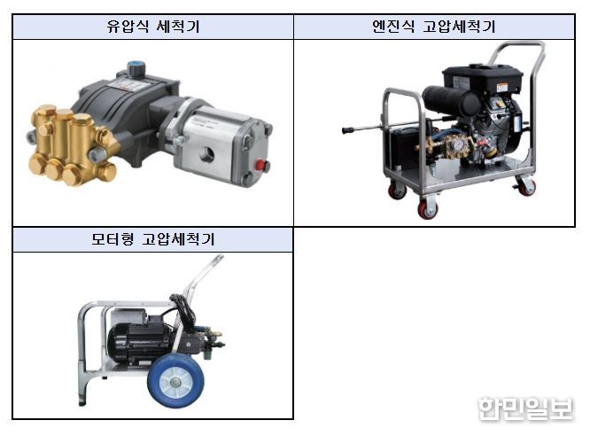 어업용 고압세척기