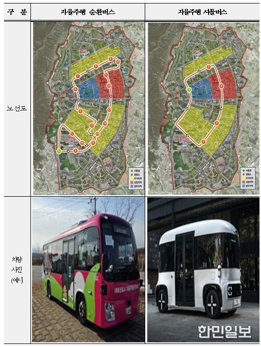 노선도 및 차량사진