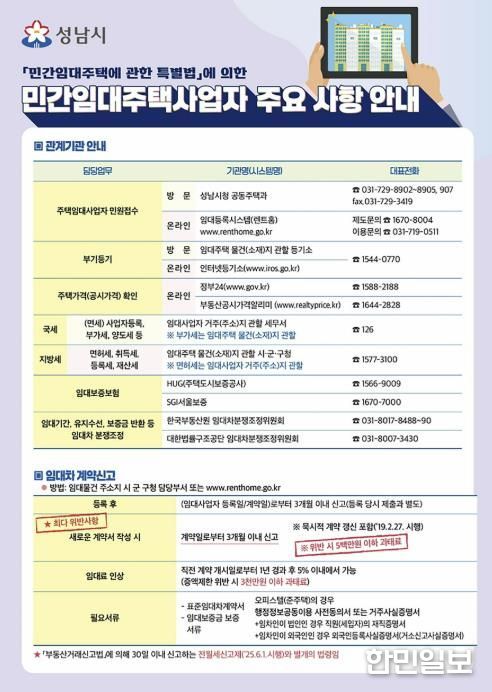 민간임대주택사업자 안내문(전면).