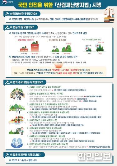 경북도, 2026년‘산사태 피해 제로’목표.
