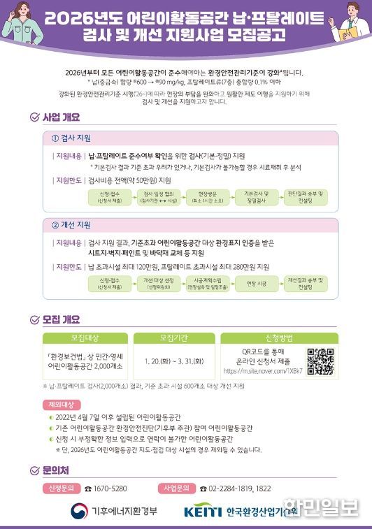 여수시, 어린이활동공간 납·프탈레이트 검사·개선 지원