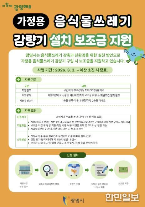 가정용 음식물쓰레기 감량기 설치 보조금 지원 안내문.