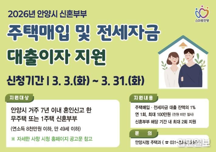 안양시, 신혼부부 주택매입・전세 대출이자 지원…주거비 부담 완화