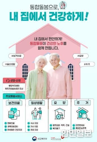 인천 중구, ‘의료·요양 통합돌봄 사업 서비스’ 제공기관 공모