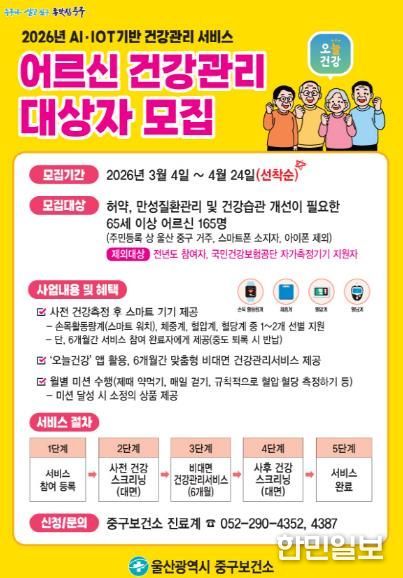 중구보건소, 인공지능(AI)·사물 인터넷(IoT) 활용 어르신 건강관리 지원