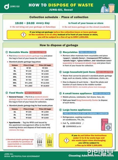 쓰레기 배출방법 안내문(영문)