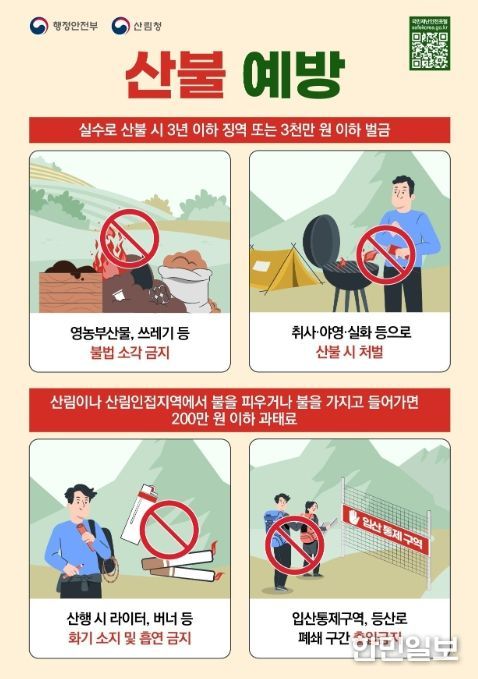 산불 예방 국민행동요령
