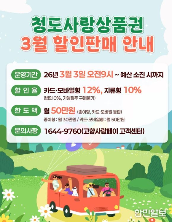 카드형 청도사랑상품권 할인율 10% → 12% 인상