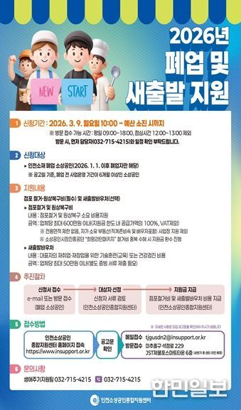 2026년 이후 폐업 소상공인 대상·점포철거비 최대 600만 원· 새출발바우처 최대 50만 원 제공