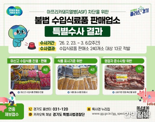 아프리카돼지열병 차단을 위한 특별수사 결과(1).jpg 바로보기그래픽보도자료_아프리카돼지열병 차단을 위한 특별수사 결과