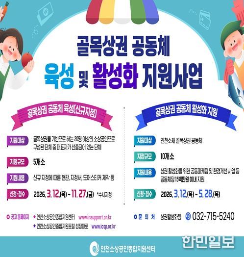 2026년 골목상권 공동체 육성 및 활성화 지원사업 추진