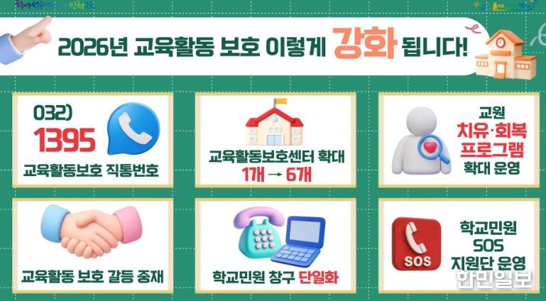 ‘2026년 인천 교육활동 보호 시행계획’ 수립·추진