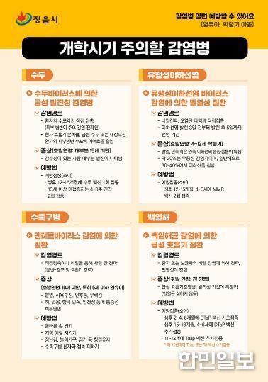 새 학기 ‘호흡기 감염병 주의보’ 예방 수칙