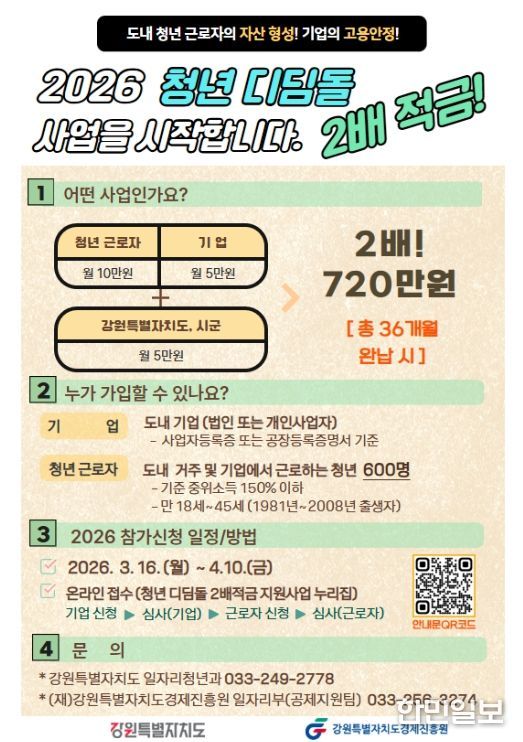 ‘청년 디딤돌 2배 적금’참여자 모집