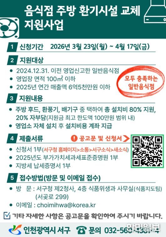 인천 서구, 음식점 주방 환기시설 교체 지원