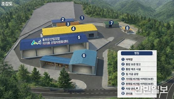 미이용 산림자원화센터 조감도(안)