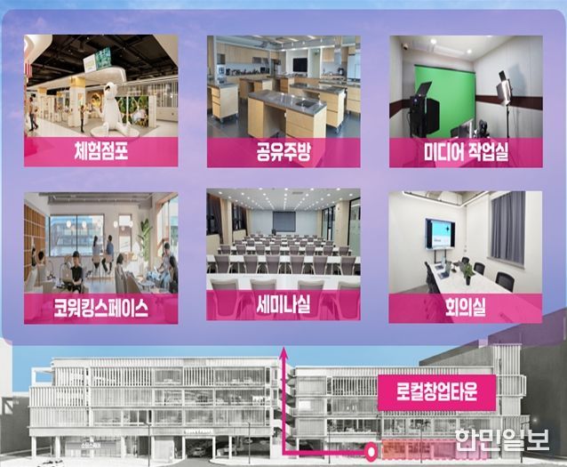 창업타운 조감도