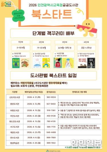 인천광역시교육청 공공도서관·평생학습관, 2026년 북스타트 운영