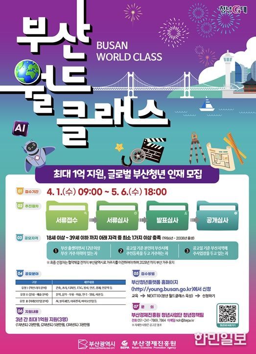 '2026년 청년 월드클래스' 참여자 모집