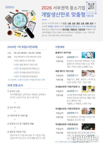 광명시, 중소기업 성장 사다리 놓는다… 개발·생산·판로 맞춤형 지원