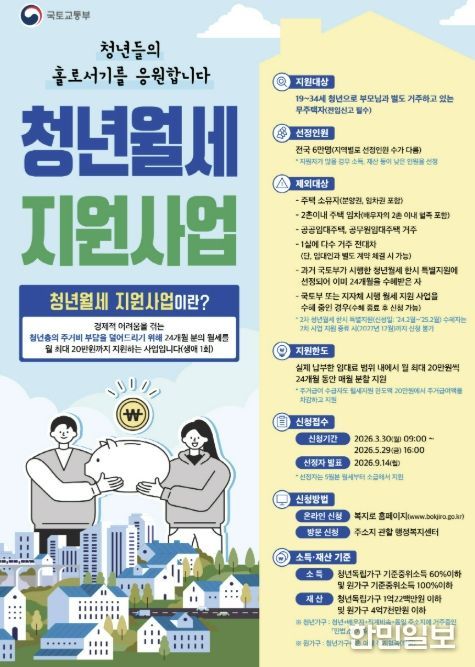 청년월세 지원사업 포스터