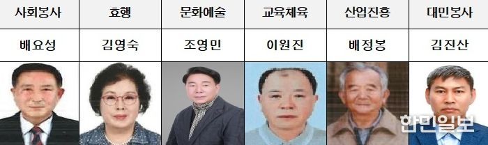 남동구, 제36회 구민상 수상자 선정