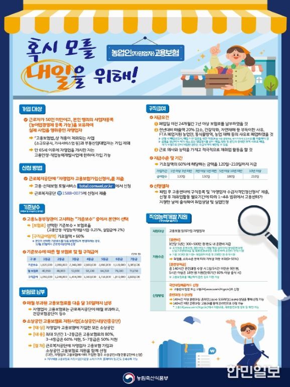 농업인(자영업자) 고용보험 가입안내문