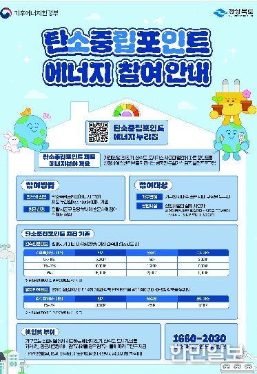 경북도, 탄소중립포인트제 참여