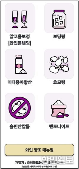 충북농기원, 원자재 가격 상승 대응 도내 와이너리 지원 강화