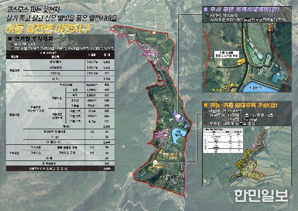 농촌공간정비사업 계획도