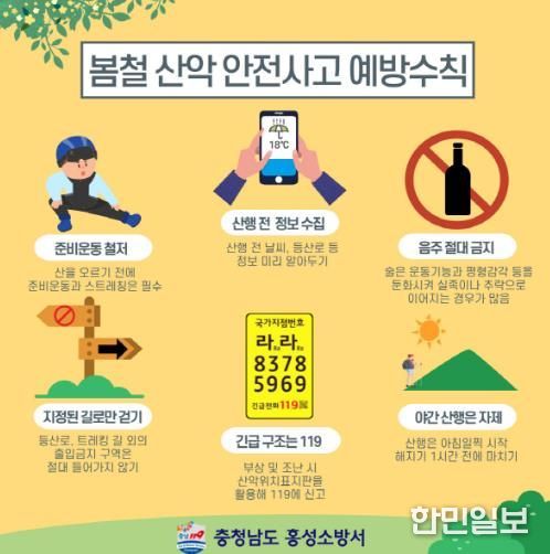 홍성소방서, 따뜻한 봄철 산행 안전수칙 당부