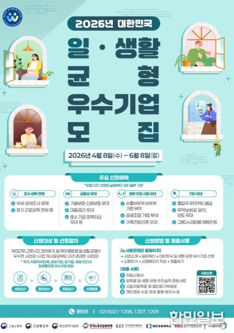 2025년 대한민국 일․생활 균형 우수기업 모집 포스터