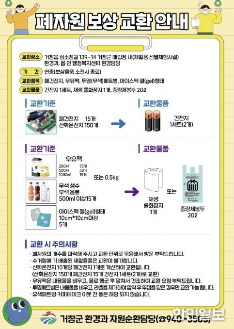 거창군, 폐자원보상 교환 사업 지속 시행