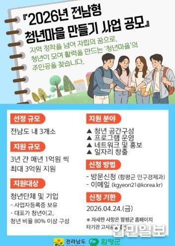 전남형 청년마을 만들기 지원사업 홍보 포스터