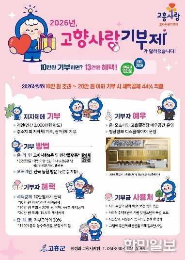 고흥군, 전남체전 현장에서 고향사랑기부제 홍보부스 운영