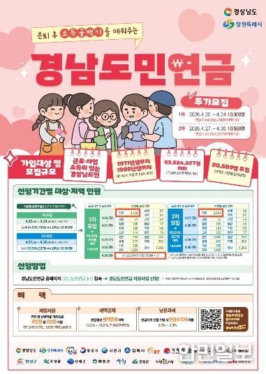 2026년 창원시, 경남도민연금 추가모집