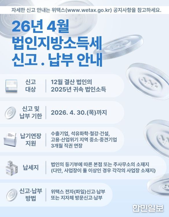 4월은 법인지방소득세 신고․납부의 달입니다