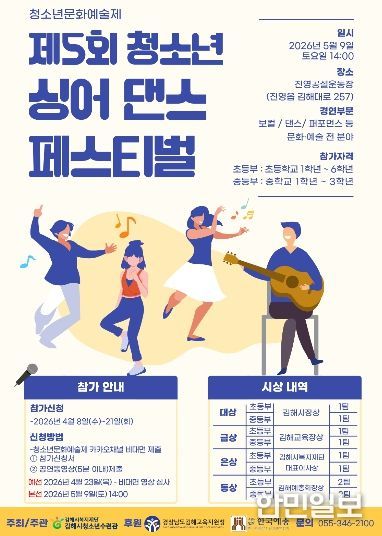 김해시청소년수련관, 지역 청소년 문화·예술의 장 ‘제5회 싱어 댄스 페스티벌’ 개최